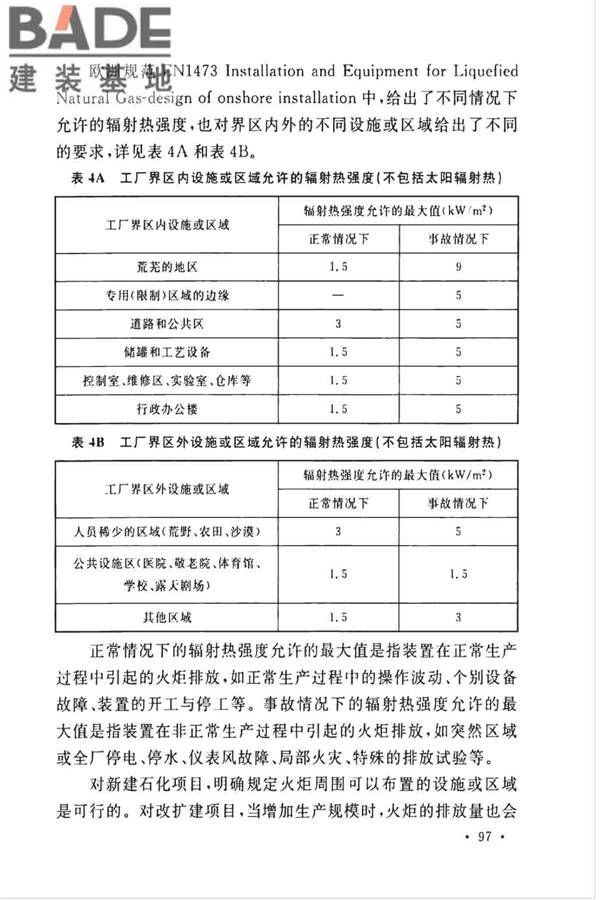 石油化工企业设计防火标准（2018年版）_页面_108.jpg