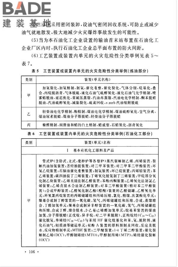 石油化工企业设计防火标准（2018年版）_页面_117.jpg