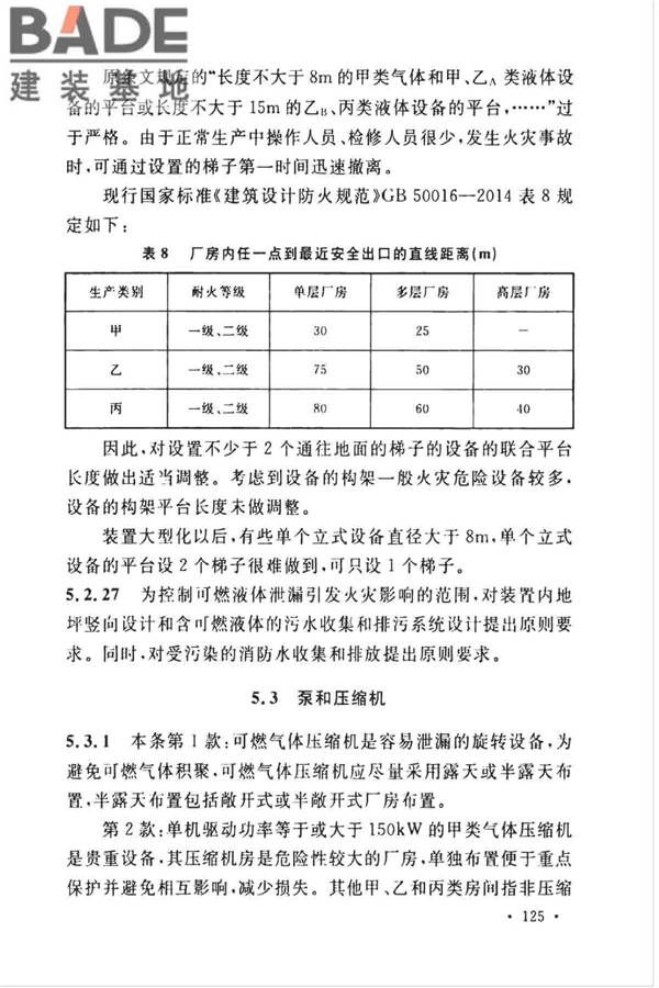 石油化工企业设计防火标准（2018年版）_页面_136.jpg
