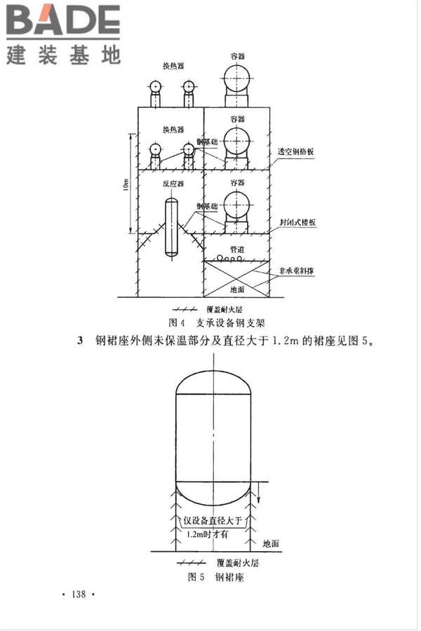 石油化工企业设计防火标准（2018年版）_页面_149.jpg