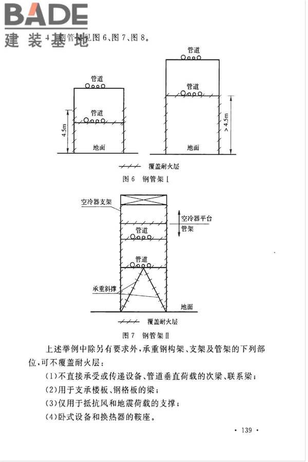 石油化工企业设计防火标准（2018年版）_页面_150.jpg
