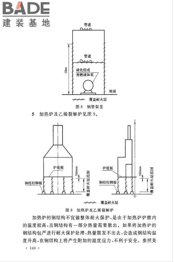 石油化工企业设计防火标准（2018年版）_页面_151.jpg