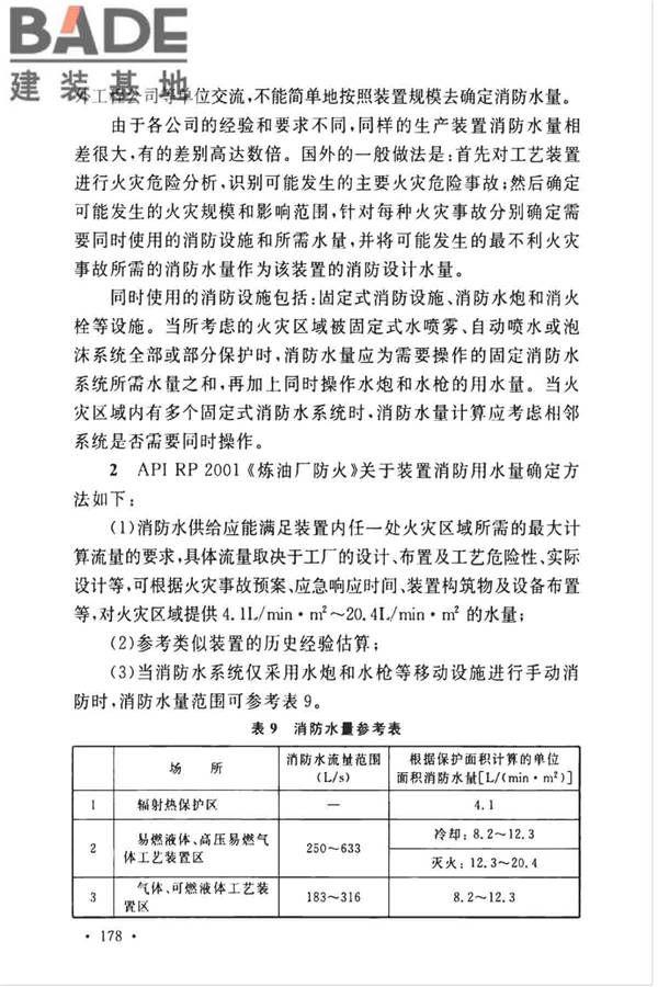 石油化工企业设计防火标准（2018年版）_页面_189.jpg