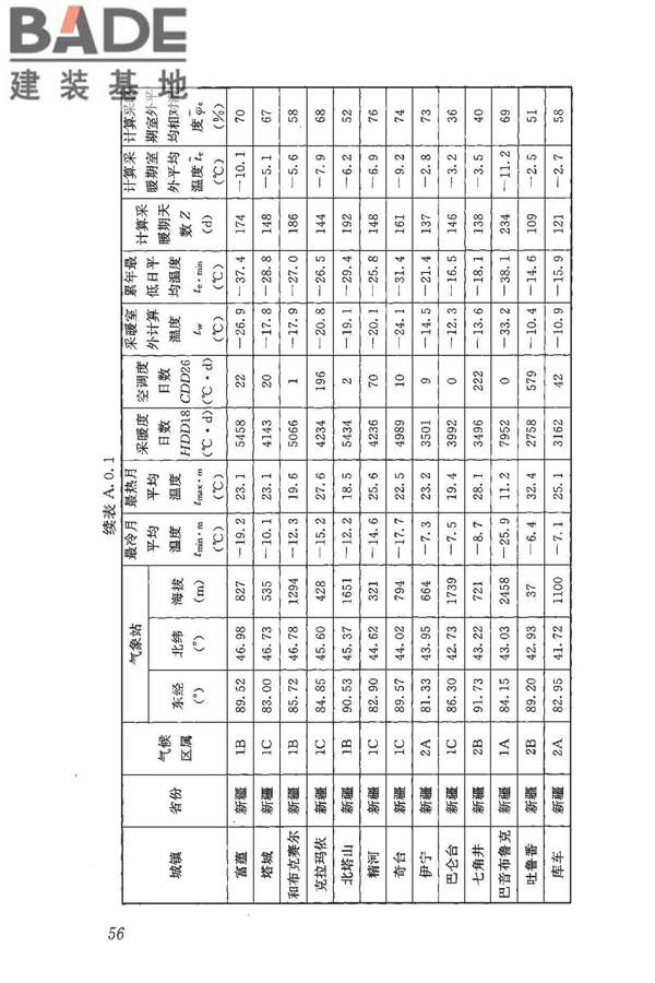民用建筑热工设计规范_页面_067.jpg