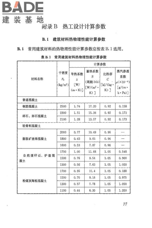 民用建筑热工设计规范_页面_089.jpg
