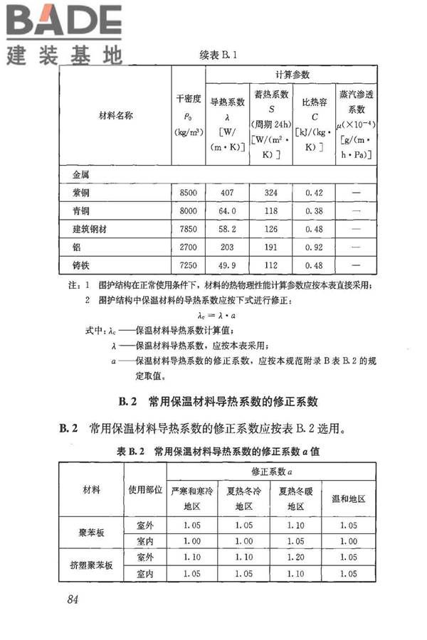 民用建筑热工设计规范_页面_096.jpg
