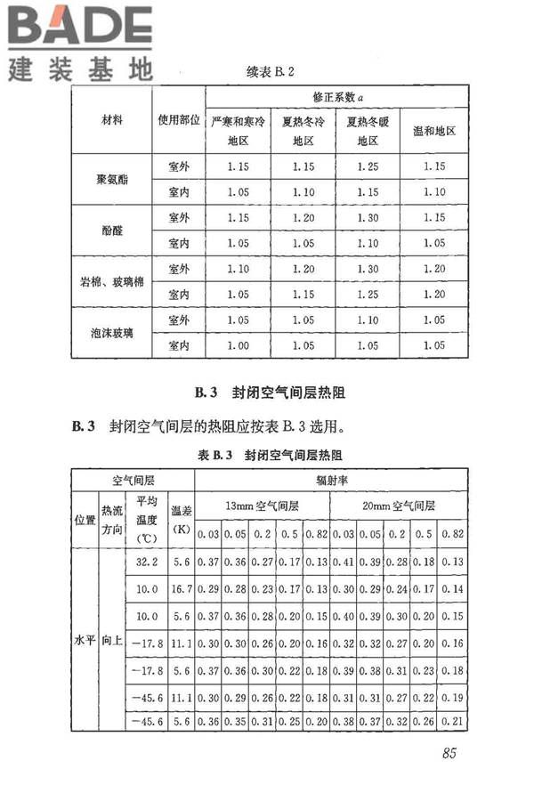 民用建筑热工设计规范_页面_097.jpg