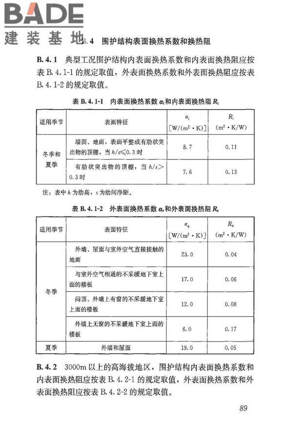 民用建筑热工设计规范_页面_101.jpg