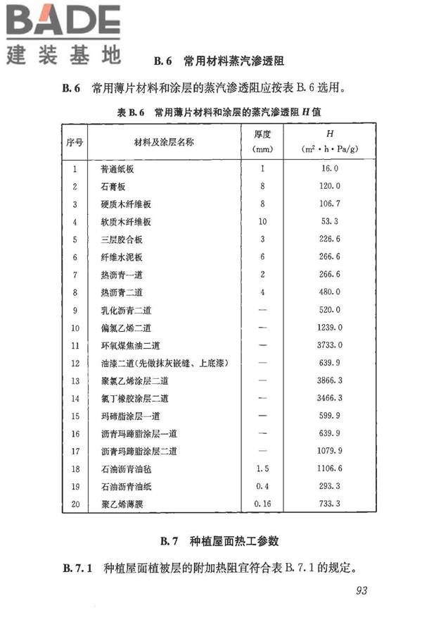民用建筑热工设计规范_页面_105.jpg