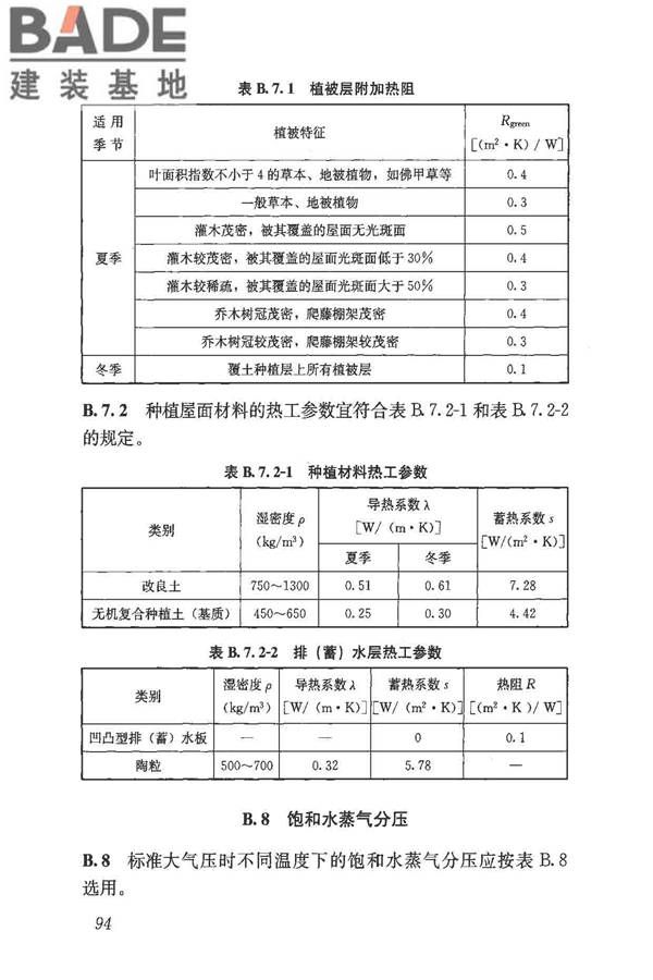 民用建筑热工设计规范_页面_106.jpg