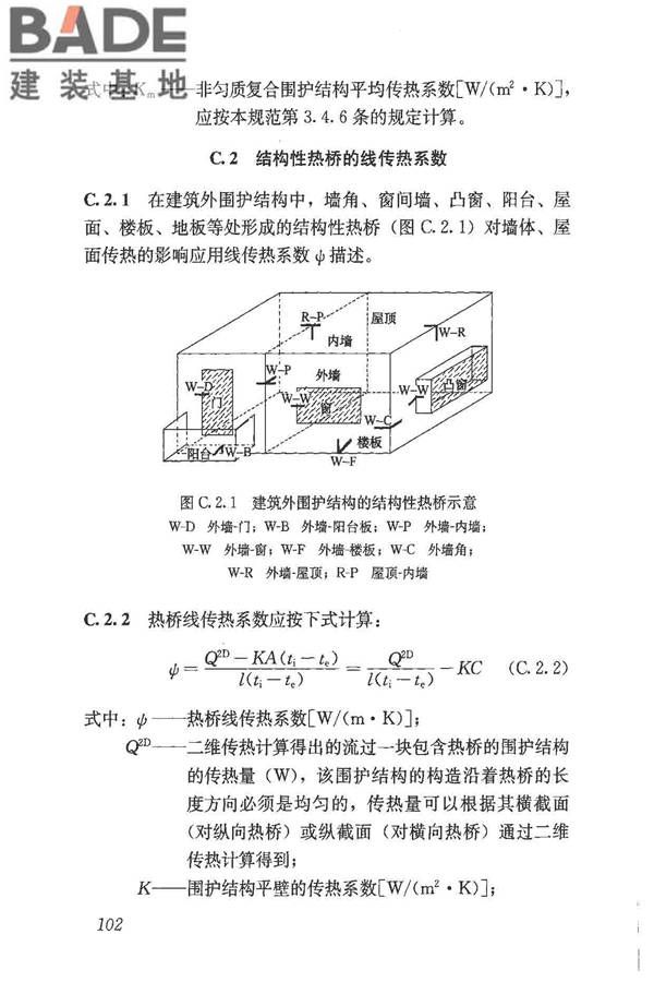 民用建筑热工设计规范_页面_114.jpg