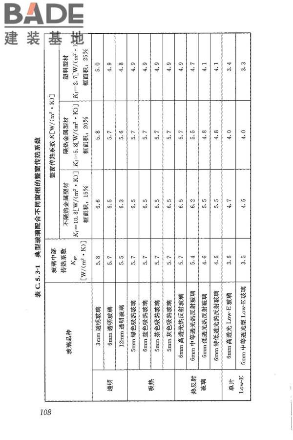 民用建筑热工设计规范_页面_120.jpg