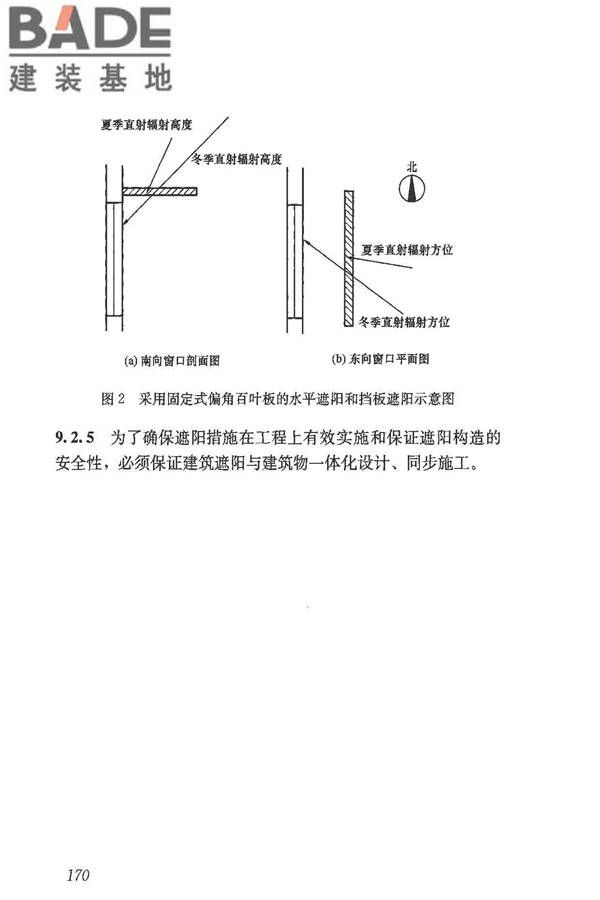 民用建筑热工设计规范_页面_182.jpg