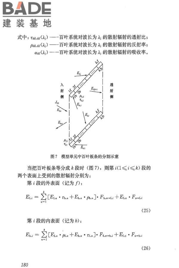 民用建筑热工设计规范_页面_192.jpg