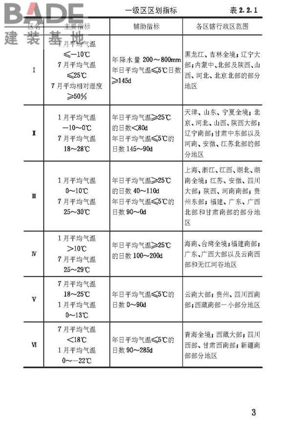 建筑气候区划标准_页面_007.jpg