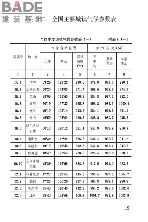建筑气候区划标准_页面_023.jpg