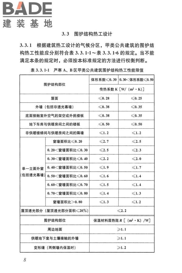 公共建筑节能设计标准_页面_018.jpg