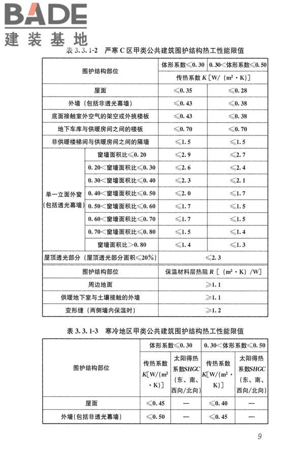 公共建筑节能设计标准_页面_019.jpg
