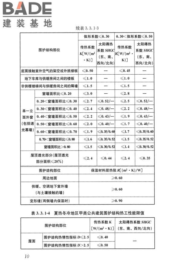 公共建筑节能设计标准_页面_020.jpg