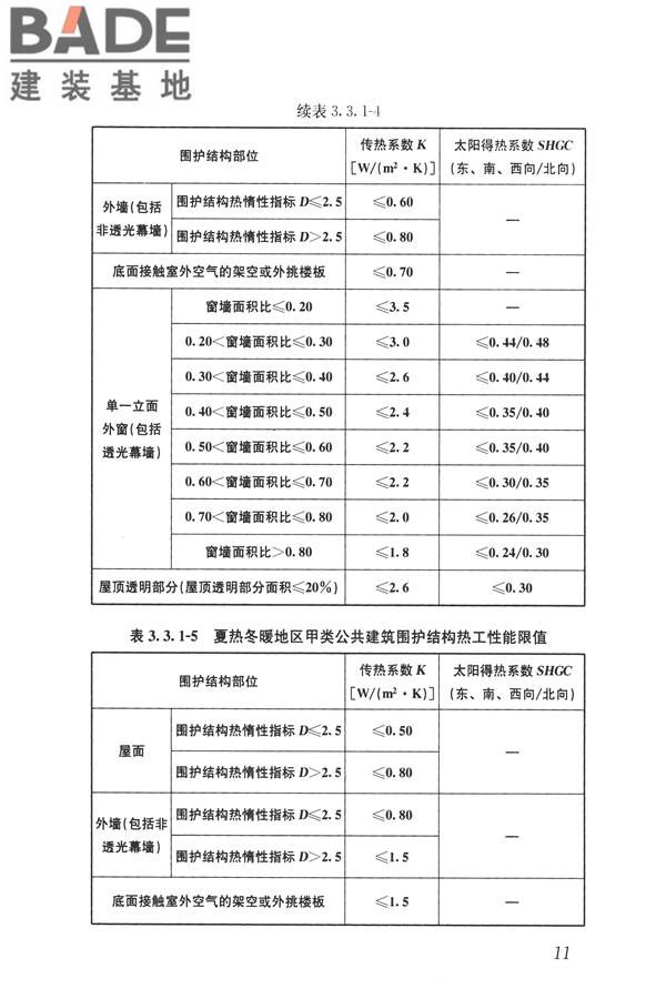 公共建筑节能设计标准_页面_021.jpg