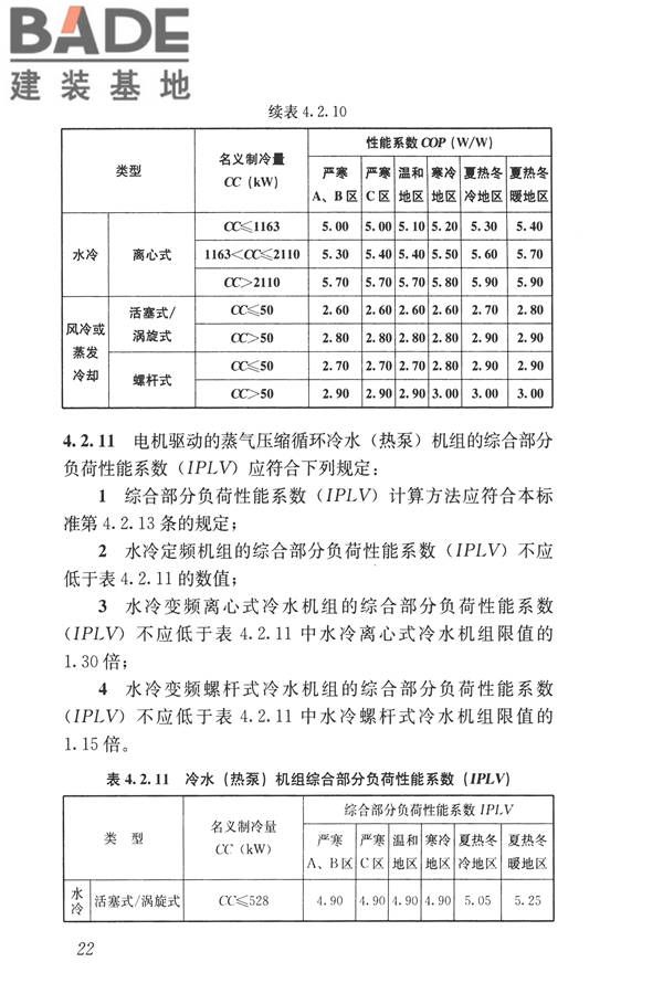 公共建筑节能设计标准_页面_032.jpg