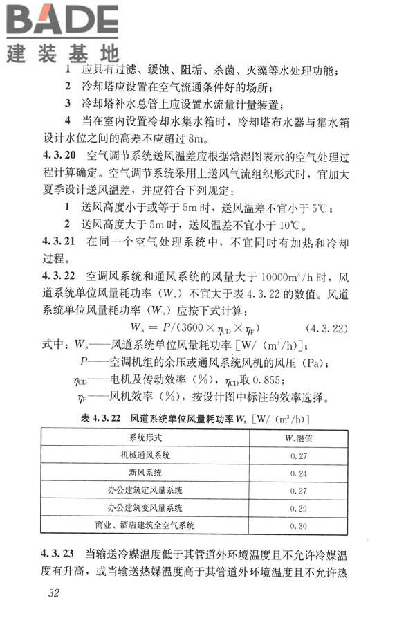 公共建筑节能设计标准_页面_042.jpg