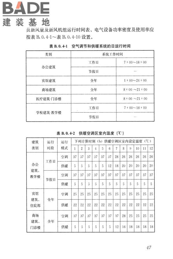 公共建筑节能设计标准_页面_057.jpg
