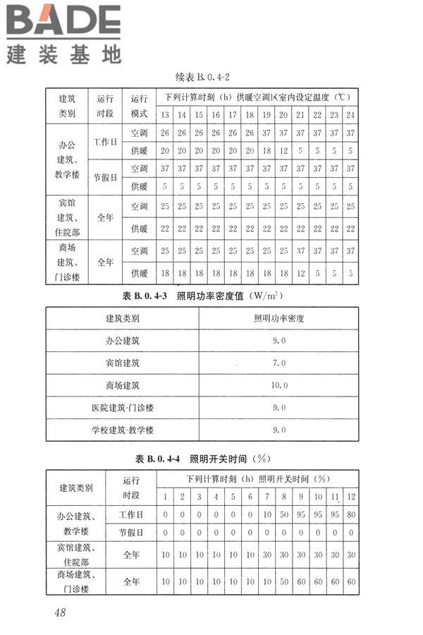 公共建筑节能设计标准_页面_058.jpg