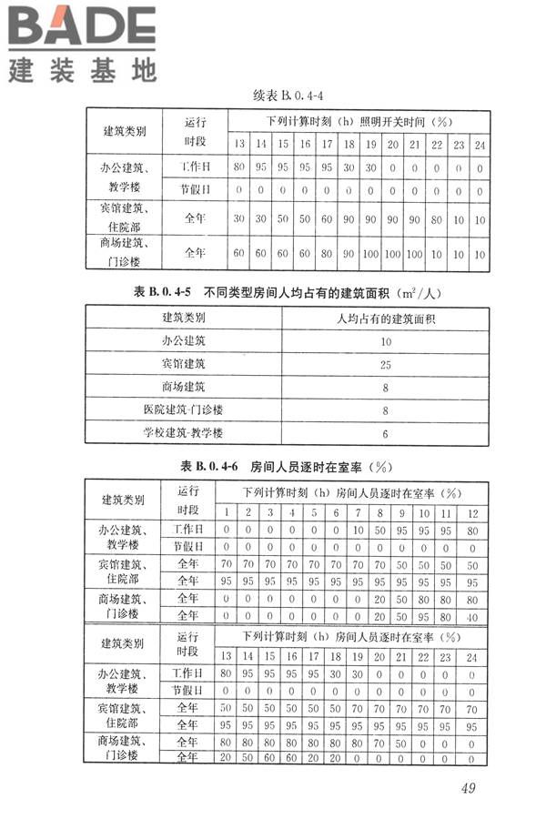 公共建筑节能设计标准_页面_059.jpg