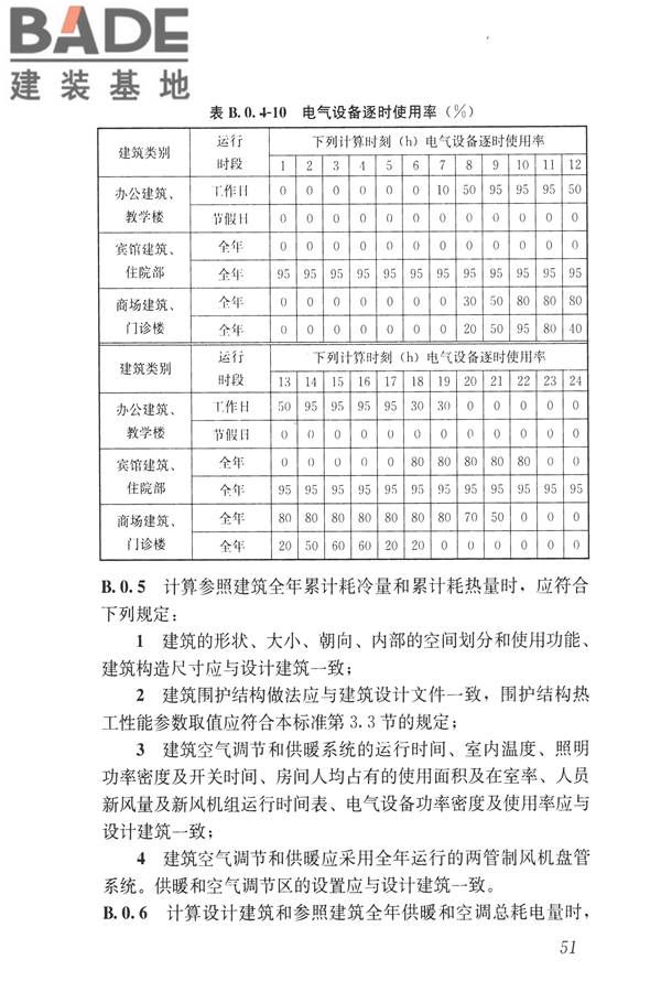 公共建筑节能设计标准_页面_061.jpg