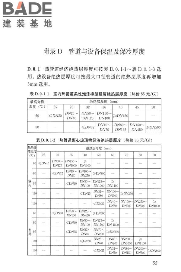公共建筑节能设计标准_页面_065.jpg