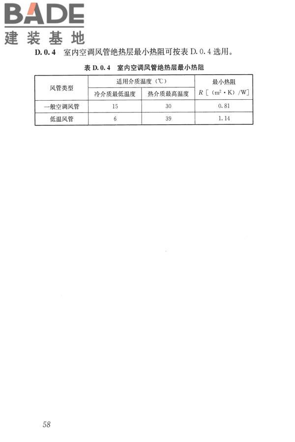 公共建筑节能设计标准_页面_068.jpg
