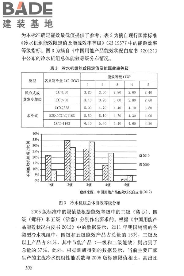 公共建筑节能设计标准_页面_118.jpg