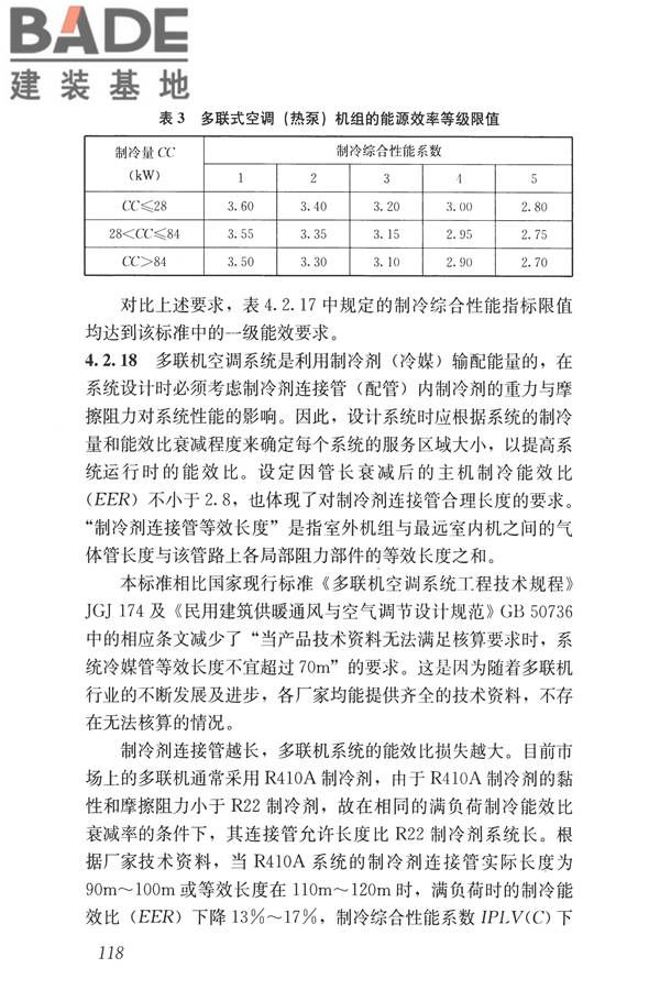 公共建筑节能设计标准_页面_128.jpg