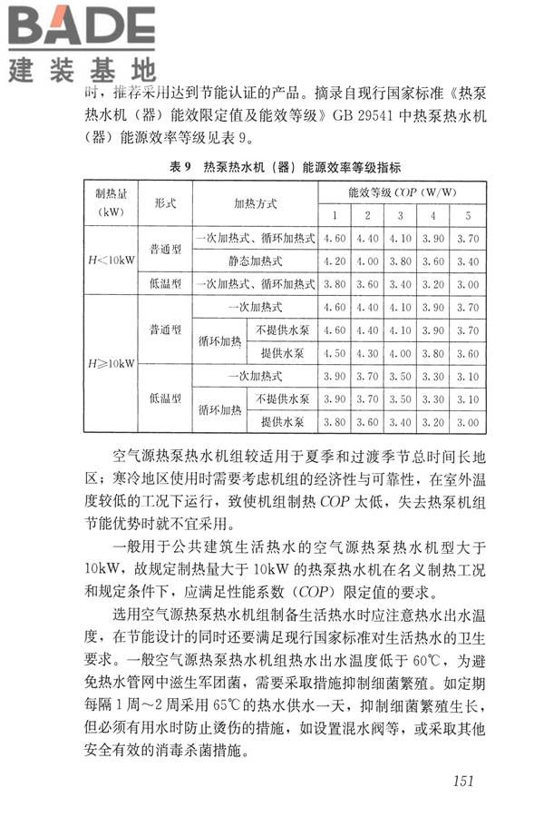 公共建筑节能设计标准_页面_161.jpg