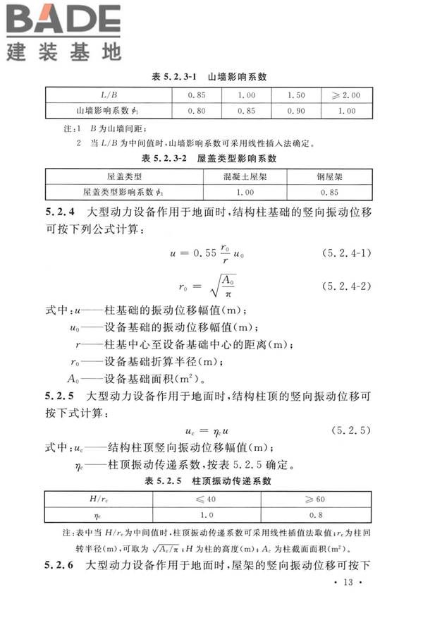 工业建筑振动控制设计标准_页面_22.jpg