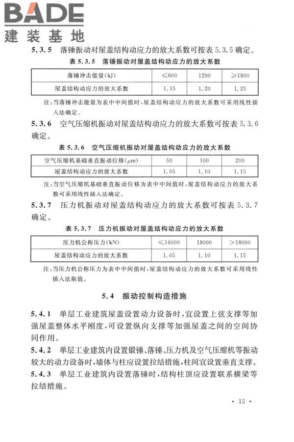 工业建筑振动控制设计标准_页面_24.jpg