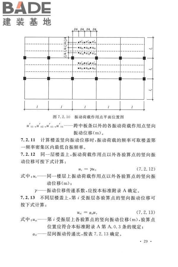 工业建筑振动控制设计标准_页面_38.jpg