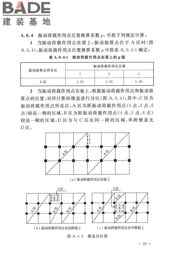 工业建筑振动控制设计标准_页面_48.jpg