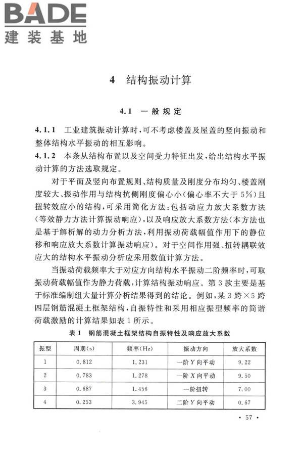 工业建筑振动控制设计标准_页面_64.jpg
