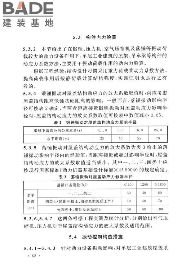 工业建筑振动控制设计标准_页面_69.jpg