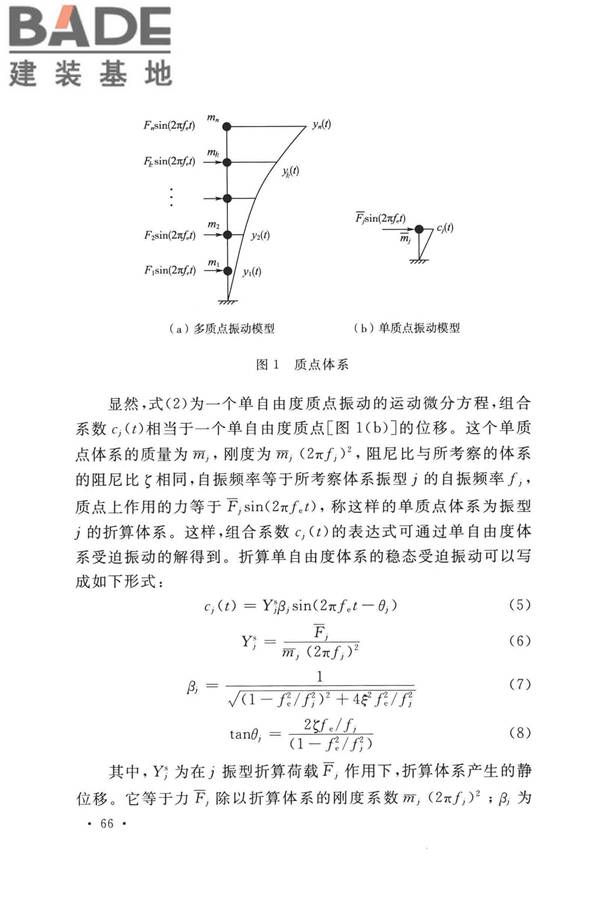 工业建筑振动控制设计标准_页面_73.jpg