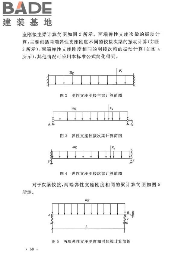 工业建筑振动控制设计标准_页面_75.jpg