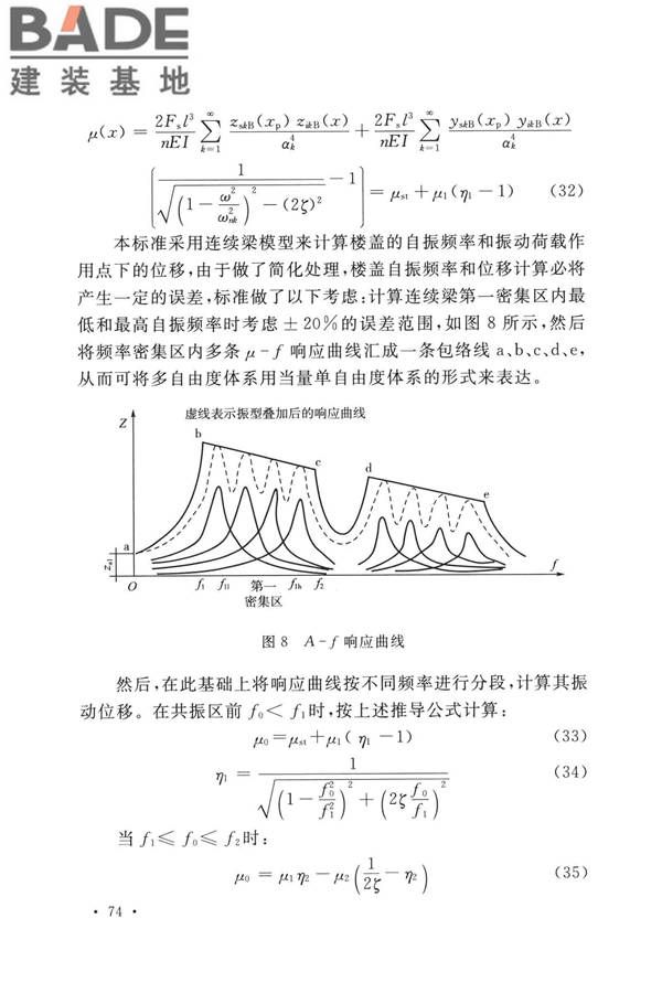 工业建筑振动控制设计标准_页面_81.jpg