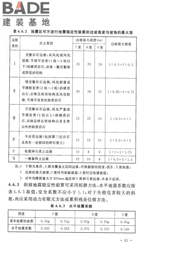 构筑物抗震设计规范_页面_049.jpg