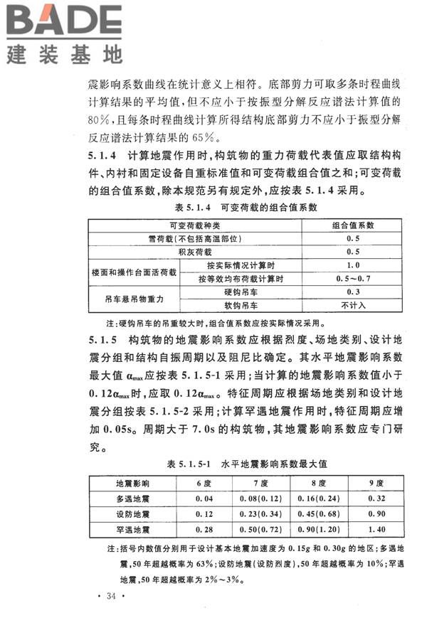 构筑物抗震设计规范_页面_052.jpg