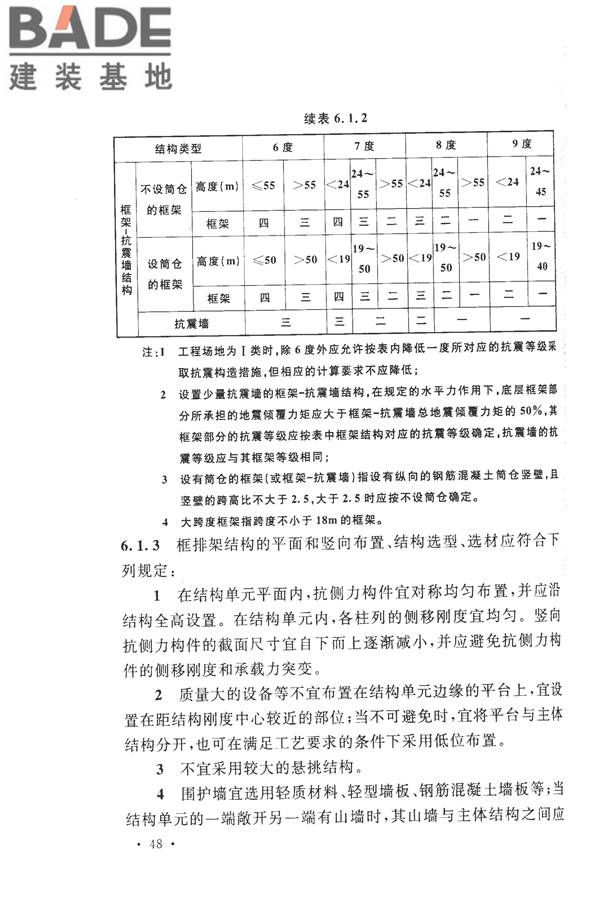 构筑物抗震设计规范_页面_066.jpg