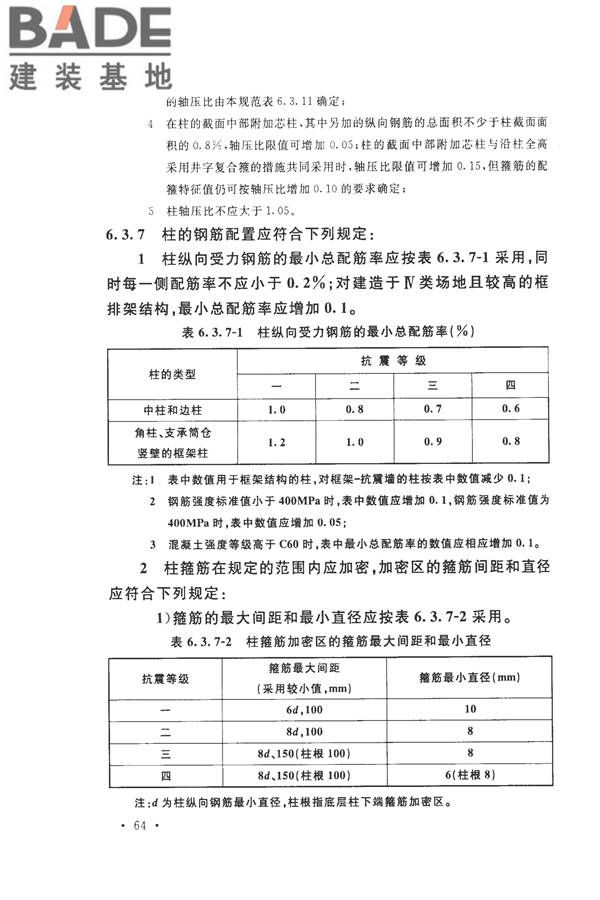 构筑物抗震设计规范_页面_082.jpg