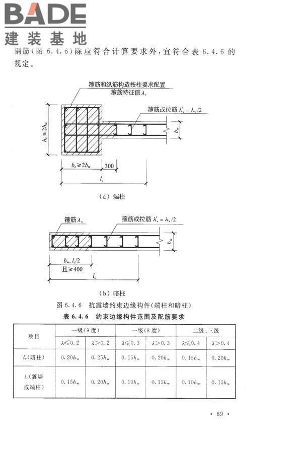 构筑物抗震设计规范_页面_087.jpg