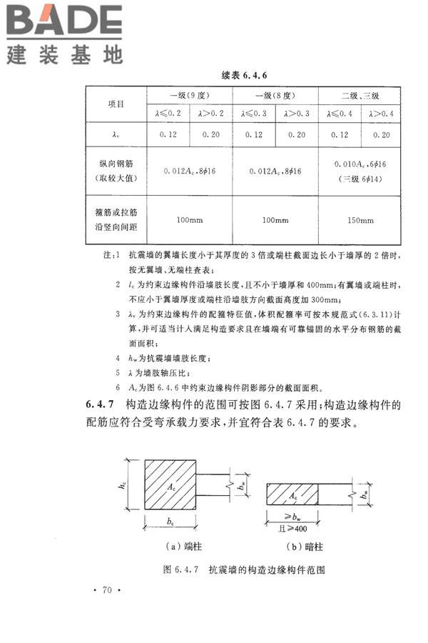 构筑物抗震设计规范_页面_088.jpg